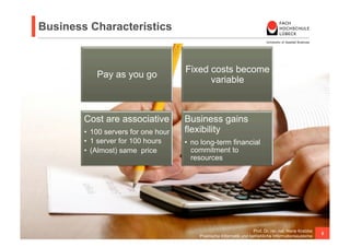 Business Characteristics


                                      Fixed costs become
            Pay as you go
                                            variable



        Cost are associative          Business gains
        •  100 servers for one hour   flexibility
        •  1 server for 100 hours     •  no long-term financial
        •  (Almost) same price           commitment to
                                         resources




                                                                      Prof. Dr. rer. nat. Nane Kratzke
                                                                                                         5
                                          Praktische Informatik und betriebliche Informationssysteme
 