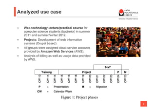 Analyzed use case


•    Web technology lecture/practical course for
     computer science students (bachelor) in summer
 ...
