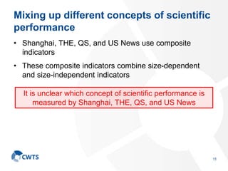 Comparing scientific performance across disciplines: Methodological and ...