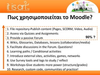 Πως χρησιμοποιείται το  Moodle ? 1.  File repository- Publish content (Pages, SCORM, Video, Audio) 2. Assess via Quizzes and Assignments  3. Provide a passive Forum 4. Wikis, Glossaries, Databases , lessons  (collaboration/media) 5. Facilitate discussions in the Forum. Questions! 6.  Learning paths / Conditional activities 7. Introduce external sites, activities, games, networks 8. Use Survey tools and logs to study / reflect 9.  Workshops- Give students more power (structure/grades) 10. Research, custom code, communities of practice! 90%  ? 