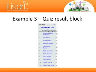 Example 3 – Quiz result block 