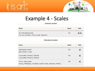 Example 4 - Scales 