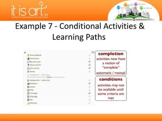 Example  7  - Conditional Activities  &  Learning Paths   