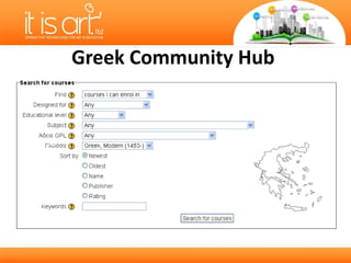 Greek  Community Hub 
