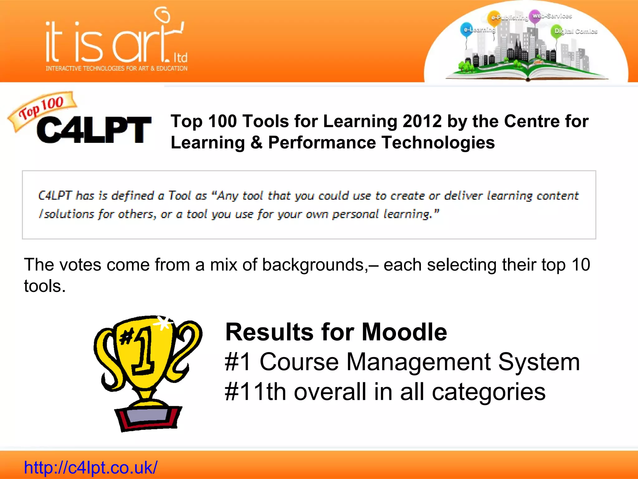 Top 100 Tools for Learning 2012 by the Centre for
                      Learning & Performance Technologies




The votes come from a mix of backgrounds,– each selecting their top 10
tools.

                            Results for Moodle
                            #1 Course Management System
                            #11th overall in all categories

http://c4lpt.co.uk/
 