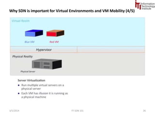 SDN: Architecture 
9/1/2014 SDN 101 26 
 