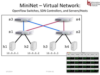 OpenDayLighyt – SDN Controller 
9/1/2014 SDN 101 99 
 