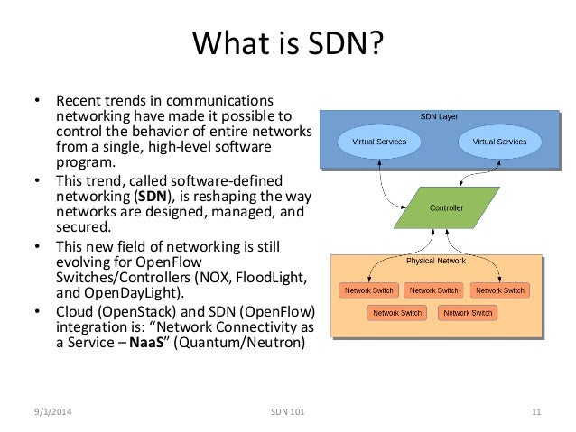 sdn 101 software defined networking course sameh zaghloul ibm 20 what is sdn