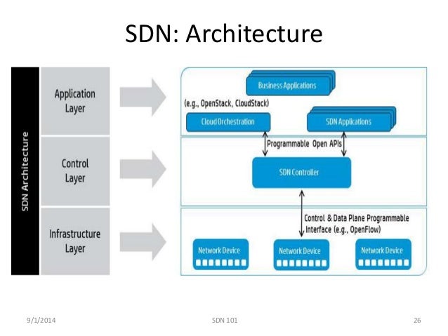 Network Controller Does Not Have A Windows 10 Driver Download