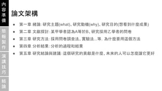 第一次做簡報就上手it Is Easy To Make Slides For The 1st Time 第一次做簡報就上手it Is Easy To Make Slides For The 1st Time