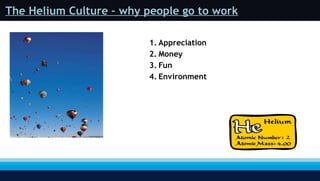 The Helium Culture – why people go to work Appreciation Money Fun Environment 