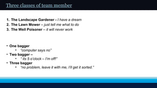Three classes of team member The Landscape Gardener -  I have a dream The Lawn Mower  – just tell me what to do The Well Poisoner  –  it will never work One bagger  “ computer says no ” Two bagger – “   its 5 o ’ clock – I ’ m off! ” Three bagger “ no problem, leave it with me, I ’ ll get it sorted. ” 
