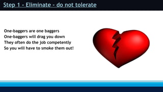 Step 1 -  Eliminate – do not tolerate One-baggers are one baggers One-baggers will drag you down They often do the job competently So you will have to smoke them out! 