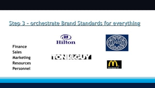 Step 3 – orchestrate Brand Standards for everything Finance Sales Marketing Resources Personnel 