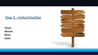 Step 5 - Indoctrination Vision Mission Roles Goals 