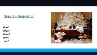 Step 6 - Delegation Who? What? When? Why? How? 