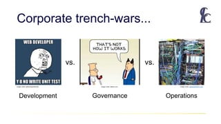 Corporate trench-wars...
Image credit: @DeveloperMemes
Development Operations
Image credit: dailyexpositions.com
vs.vs. vs.
Governance
Image credit: dilbert.com
 