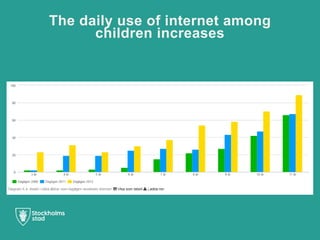 The daily use of internet among
children increases
 