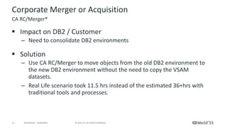 15 © 2015 CA. ALL RIGHTS RESERVED.@CAWORLD #CAWORLD
Corporate Merger or Acquisition
 Impact on DB2 / Customer
– Need to consolidate DB2 environments
 Solution
– Use CA RC/Merger to move objects from the old DB2 environment to
the new DB2 environment without the need to copy the VSAM
datasets.
– Real Life scenario took 11.5 hrs instead of the estimated 36+hrs with
traditional tools and processes.
CA RC/Merger®
 