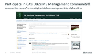 20 © 2015 CA. ALL RIGHTS RESERVED.@CAWORLD #CAWORLD
Participate in CA’s DB2/IMS Management Community!!
communities.ca.com/community/ca-database-management-for-db2-and-ims
 