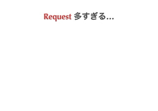 Request	
    
 