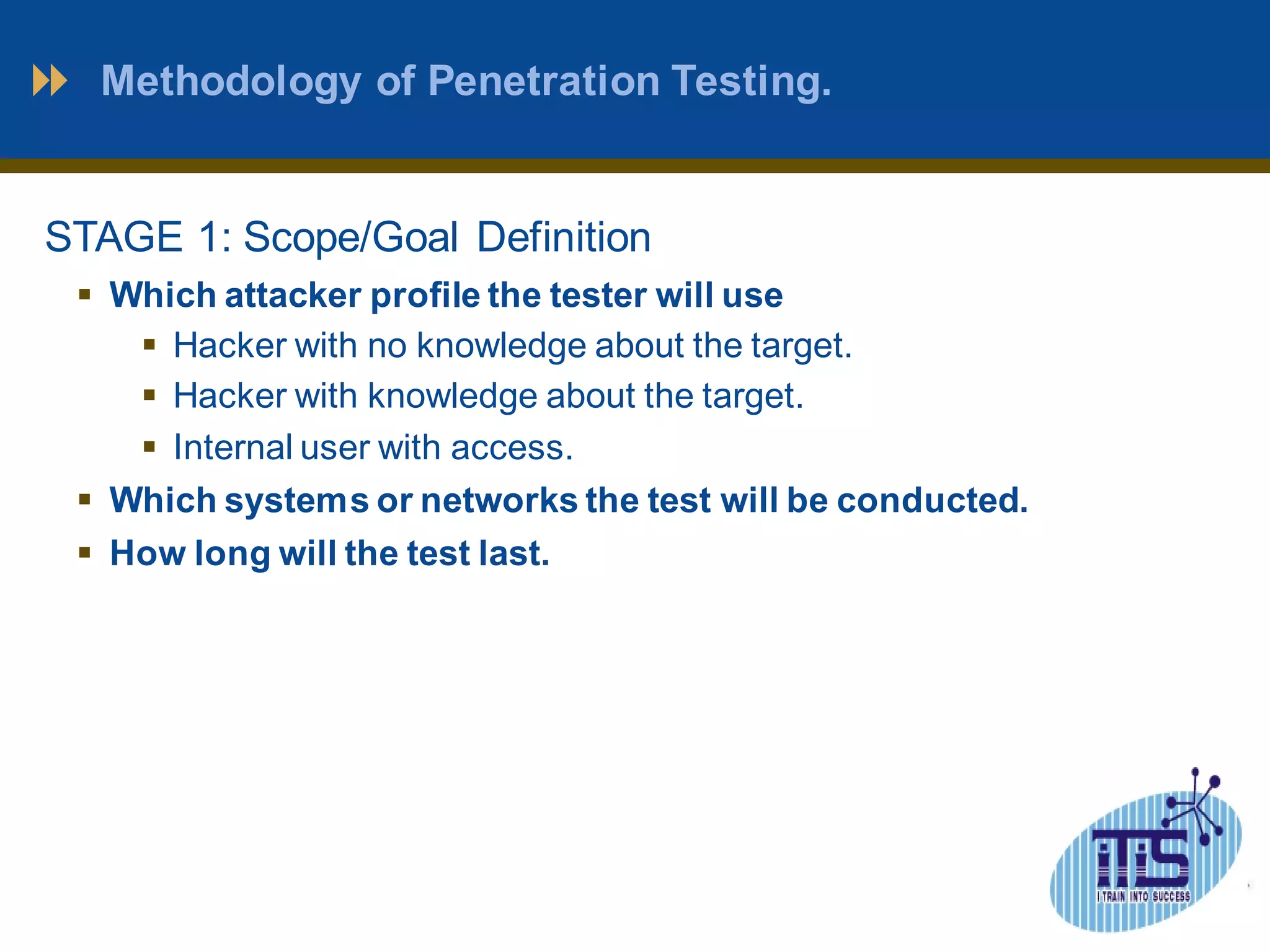 Methodology of Penetration Testing. 
STAGE 1: Scope/Goal Definition 
 Which attacker profile the tester will use 
 Hacker with no knowledge about the target. 
 Hacker with knowledge about the target. 
 Internal user with access. 
 Which systems or networks the test will be conducted. 
 How long will the test last. 
 