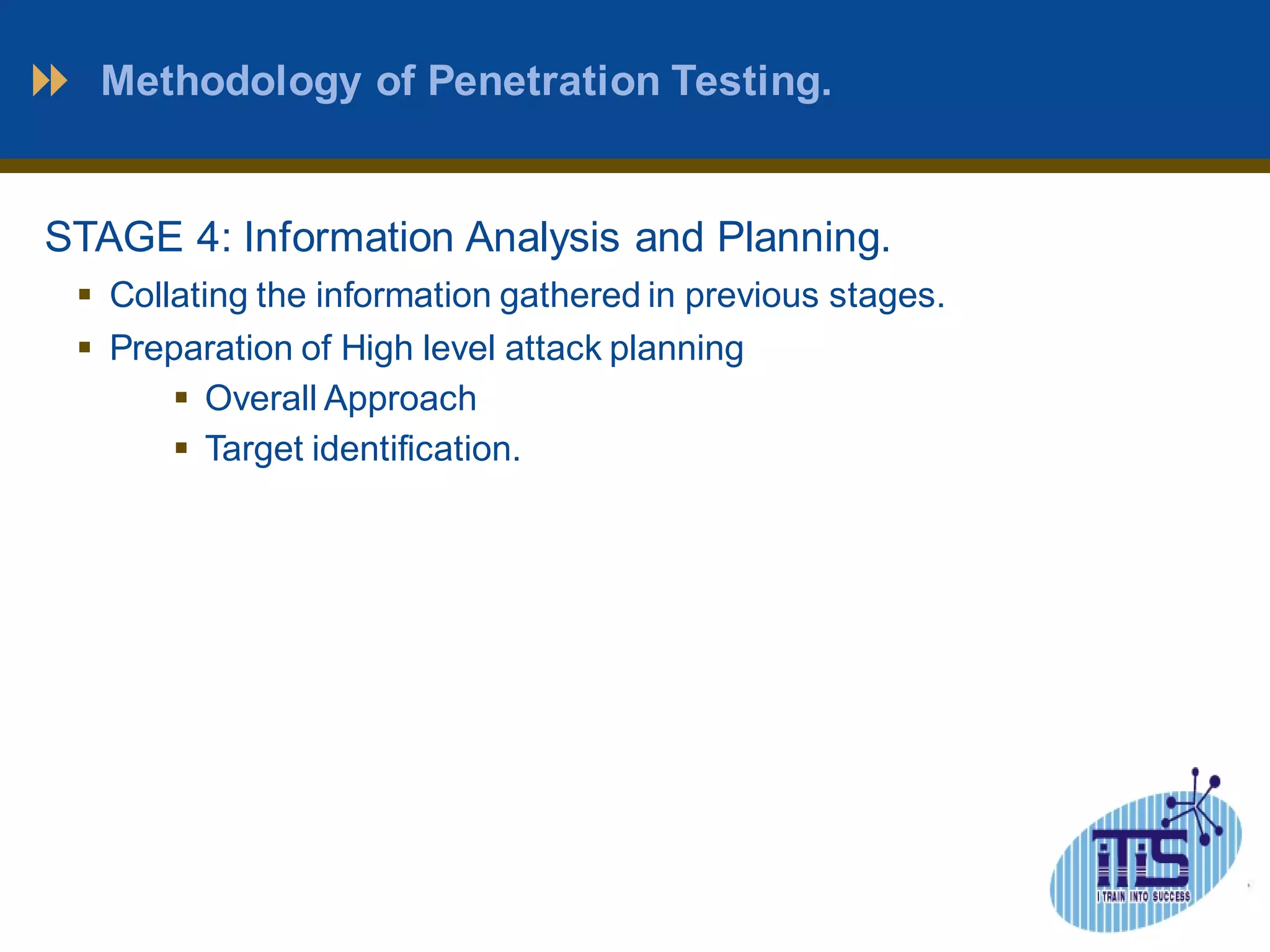 Methodology of Penetration Testing. 
STAGE 4: Information Analysis and Planning. 
 Collating the information gathered in previous stages. 
 Preparation of High level attack planning 
 Overall Approach 
 Target identification. 
 