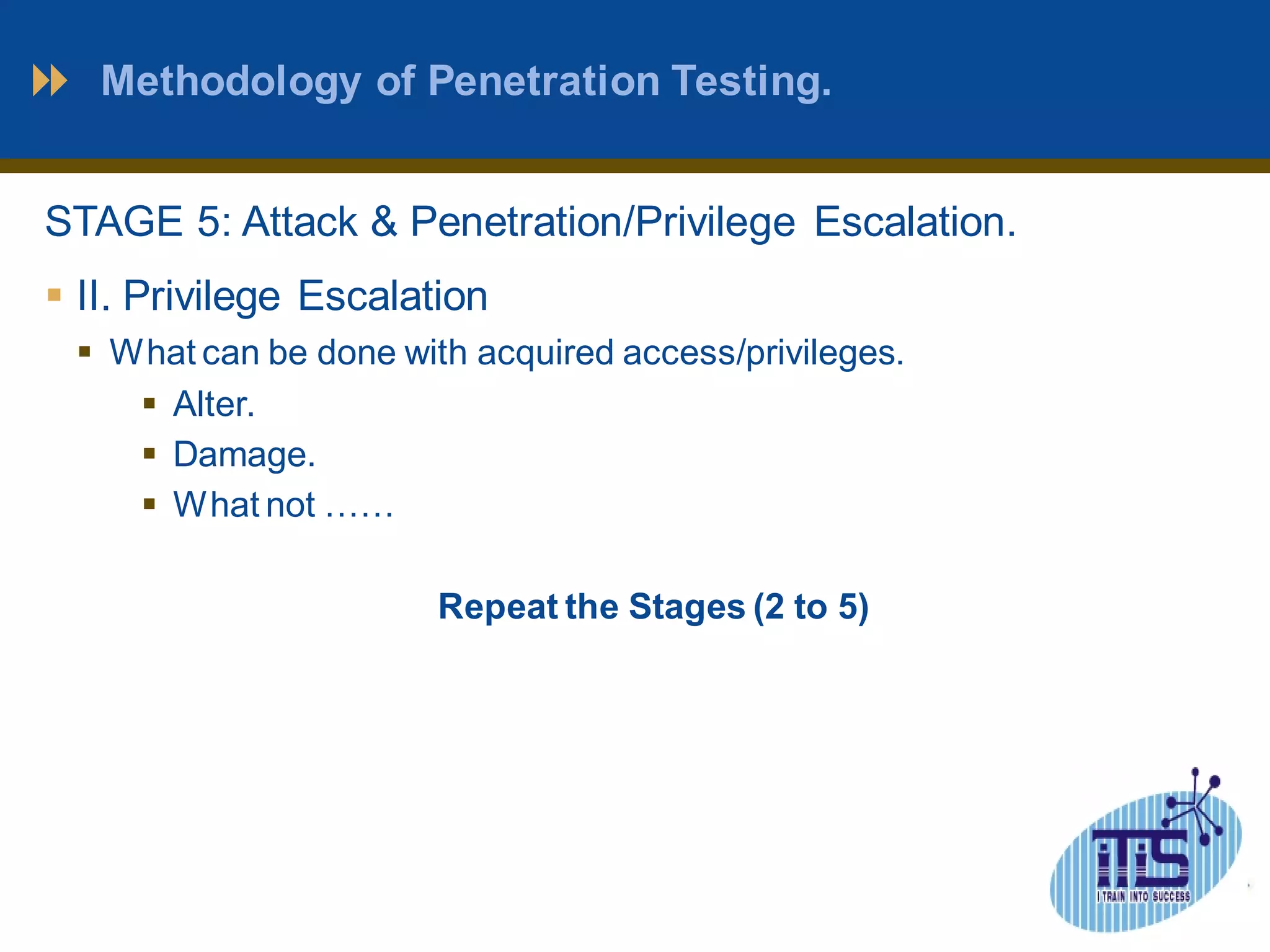 Methodology of Penetration Testing. 
STAGE 5: Attack & Penetration/Privilege Escalation. 
 II. Privilege Escalation 
 What can be done with acquired access/privileges. 
 Alter. 
 Damage. 
 What not …… 
Repeat the Stages (2 to 5) 
 