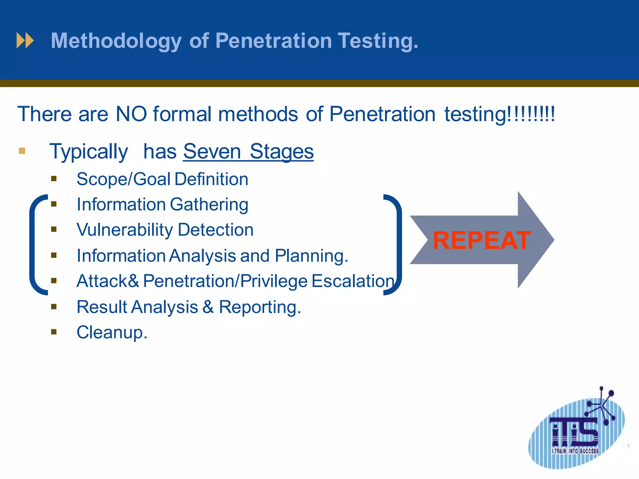 Methodology of Penetration Testing. 
There are NO formal methods of Penetration testing!!!!!!!! 
 Typically has Seven Stages 
 Scope/Goal Definition 
 Information Gathering 
 Vulnerability Detection 
 Information Analysis and Planning. 
 Attack& Penetration/Privilege Escalation. 
 Result Analysis & Reporting. 
 Cleanup. 
REPEAT 
 