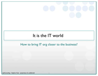 It is the IT world
                               How to bring IT org closer to the business?




opitConsulting - Stephan Katz - proprietary & conﬁdential     1
 