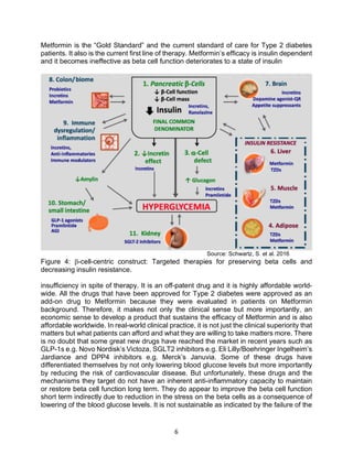 It is time for a paradigm shift in the treatment of type 2 diabetes (2 ...