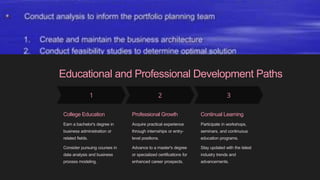 Introduction to Becoming a Business Analyst | PPTX