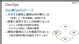 DevOps
Dev❤Opsのテーマ
• そもそも開発と運用は仲が悪かった
»「変更」と「安定稼働」は相反する
• 頻繁に変更することが前提になった
»リリース回数の圧倒的な増加
»システムの停止＝価値の棄損
• 開発が運用のことを意識すればいい
»大抵の運用作業が自動化できてしまう
24
ビジネス
要件
企画
開発
運用
 