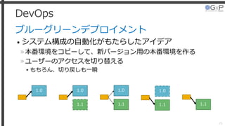 DevOps
ブルーグリーンデプロイメント
• システム構成の自動化がもたらしたアイデア
»本番環境をコピーして、新バージョン用の本番環境を作る
»ユーザーのアクセスを切り替える
▸もちろん、切り戻しも一瞬
25
1.0
1.1
1.0
1.1
1.0
1.1
1.0
1.1
 