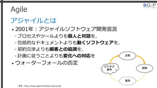 Agile
アジャイルとは
• 2001年：アジャイルソフトウェア開発宣言
»プロセスやツールよりも個人と対話を、
»包括的なドキュメントよりも動くソフトウェアを、
»契約交渉よりも顧客との協調を、
»計画に従うことよりも変化への対応を
• ウォーターフォールの否定
7参考：http://www.agilemanifesto.org/iso/ja/
ビジネス
要件
企画
開発
運用
 