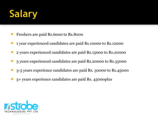  Freshers are paid Rs.6000 to Rs.8000
 1 year experienced candidates are paid Rs.10000 to Rs.12000
 2 years experienced candidates are paid Rs.15000 to Rs.20000
 3 years experienced candidates are paid Rs.20000 to Rs.35000
 3-5 years experience candidates are paid Rs. 30000 to Rs.45000
 5+ years experience candidates are paid Rs. 45000plus
 