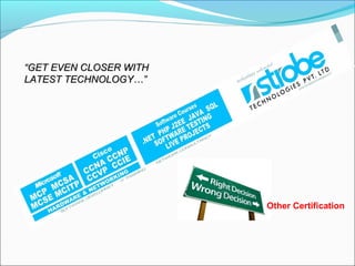 ““GET EVEN CLOSER WITHGET EVEN CLOSER WITH
LATEST TECHNOLOGY…”LATEST TECHNOLOGY…”
Other Certification
 