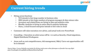 Current hiring trends
Source:https://www.linkedin.com/pulse/its-hiring-mode-some-what-phonepes-co-founder-has-say-dipti-
jain/?trackingId=jTcwzfbdRLmNRaei0cH6AA%3D%3D
• Hiring across functions
• TCS intends to hire large number in business roles
• IBM intends to hire large numbers of program managers & data science roles
• Accenture and related firms are hiring in data and analytics roles
• BlueSky Analytics is hiring in entire data & analytics landscape
• Hanu, a cloud focused enterprise intends to hire roles in cloud
• Customers will value execution over advice, and actual work over PowerPoint
• Consulting + Execution on select areas will be +ve such as Security, Cloud migrations,
Digital Distributed Workspaces
• Areas such as cost competitiveness, risk management, M&A/ Carve out opportunities will
be in demand
 