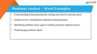 Business Analyst – Work Examples
• Understanding & documenting the existing network of a telecom client
• Analysis of new visualization solutions & documentation
• Identifying problem areas/ gaps in existing customer support process
• Preparing gap analysis report
 
