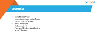 Agenda
• Industry overview
• Latest in-demand technologies
• Impact due to Covid-19
• Role Landscape
• Skills required
• Courses/Electives/Certificates
• Non-IT Fresher
 