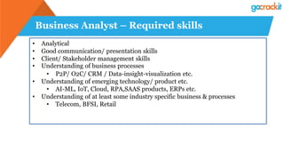 Business Analyst – Required skills
• Analytical
• Good communication/ presentation skills
• Client/ Stakeholder management skills
• Understanding of business processes
• P2P/ O2C/ CRM / Data-insight-visualization etc.
• Understanding of emerging technology/ product etc.
• AI-ML, IoT, Cloud, RPA,SAAS products, ERPs etc.
• Understanding of at least some industry specific business & processes
• Telecom, BFSI, Retail
 