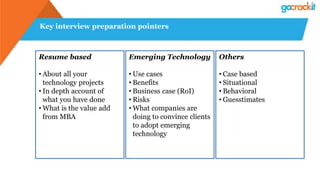 Key interview preparation pointers
Resume based
• About all your
technology projects
• In depth account of
what you have done
• What is the value add
from MBA
Emerging Technology
• Use cases
• Benefits
• Business case (RoI)
• Risks
• What companies are
doing to convince clients
to adopt emerging
technology
Others
• Case based
• Situational
• Behavioral
• Guesstimates
 
