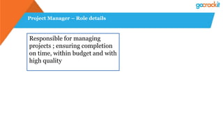 Project Manager – Role details
Responsible for managing
projects ; ensuring completion
on time, within budget and with
high quality
 
