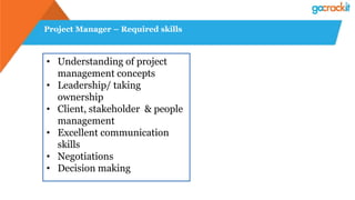 Project Manager – Required skills
• Understanding of project
management concepts
• Leadership/ taking
ownership
• Client, stakeholder & people
management
• Excellent communication
skills
• Negotiations
• Decision making
 