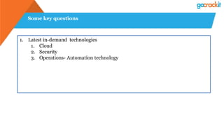 Some key questions
1. Latest in-demand technologies
1. Cloud
2. Security
3. Operations- Automation technology
 