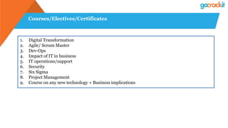 Courses/Electives/Certificates
1. Digital Transformation
2. Agile/ Scrum Master
3. Dev-Ops
4. Impact of IT in business
5. IT operations/support
6. Security
7. Six Sigma
8. Project Management
9. Course on any new technology + Business implications
 