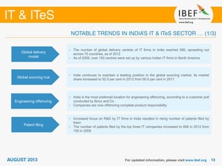 Global delivery
model
• The number of global delivery centres of IT firms in India reached 580, spreading out
across 75 countries, as of 2012
• As of 2009, over 150 centres were set up by various Indian IT firms in North America
Global sourcing hub
• India continues to maintain a leading position in the global sourcing market. Its market
share increased to 52.0 per cent in 2012 from 50.0 per cent in 2011
Engineering offshoring
• India is the most preferred location for engineering offshoring, according to a customer poll
conducted by Booz and Co
• Companies are now offshoring complete product responsibility
Patent filing
• Increased focus on R&D by IT firms in India resulted in rising number of patents filed by
them
• The number of patents filed by the top three IT companies increased to 858 in 2012 from
150 in 2009
 