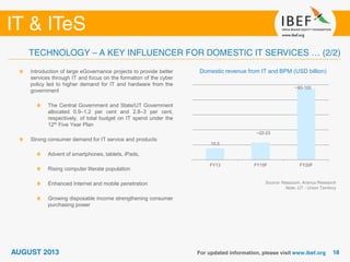 Source: Nasscom, Aranca Research
Note: UT - Union Territory
Domestic revenue from IT and BPM (USD billion)Introduction of large eGovernance projects to provide better
services through IT and focus on the formation of the cyber
policy led to higher demand for IT and hardware from the
government
The Central Government and State/UT Government
allocated 0.9–1.2 per cent and 2.8–3 per cent,
respectively, of total budget on IT spend under the
12th Five Year Plan
Strong consumer demand for IT service and products:
Advent of smartphones, tablets, iPads,
Rising computer literate population
Enhanced Internet and mobile penetration
Growing disposable income strengthening consumer
purchasing power
15.5
FY13 FY15F FY20F
~22-23
~90-100
 