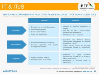 Source: Nasscom, Aranca Research
Note: NAC - Nasscom Assessment of Competence, IIIT - Indian Institutes of Information Technology
Short term
Medium term
Long term
• Enhance over all yield of employees
• Improve employability
• Expand to tier 2 cities
• Lower skill dependence
Objectives Initiatives
• Industry to enhance investment in
training
• Use NAC and NAC – Tech to assess
employability of talent pool
• Identified new tier 2 locations
• Bring down investment on training
• Develop specialist and project
management expertise
• Launched the National Faculty
Development Programme to increase
suitability of Faculty
• Aiding industry access to specialist
programmes offered by independent
agencies
• Expand education capacity
• Promote reforms in education
• Expansion of higher education
infrastructure; 20 new IIITs to be set up
by the government
• Programme to increase PhDs in
technology
 