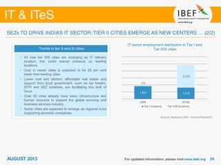 Source: Nasscom, E&Y, Aranca Research
IT sector employment distribution in Tier I and
Tier II/III cities
1,821 1,615
175
3,230
2008 2018E
Tier I locations Tier II/III locations
Trends in tier II and III cities
• 43 new tier II/III cities are emerging as IT delivery
location; this could reduce pressure on leading
locations
• Cost in newer cities is expected to be 28 per cent
lower than leading cities
• Lower cost and attrition, affordable real estate and
support from local government, such as tax breaks,
STPI and SEZ schemes, are facilitating this shift of
focus
• Over 50 cities already have basic infrastructure and
human resource to support the global sourcing and
business services industry
• Some cities are expected to emerge as regional hubs
supporting domestic companies
 